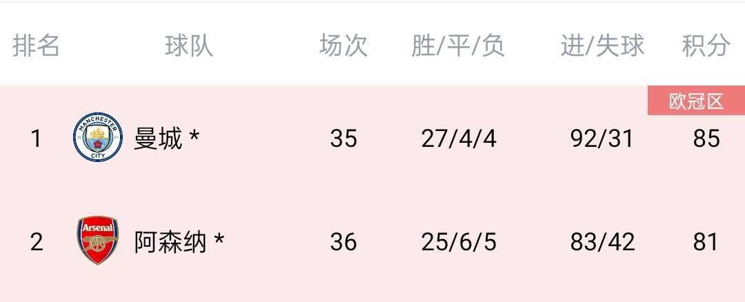 欧美日韩一二